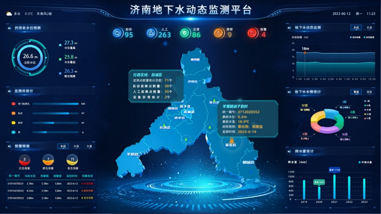 數智賦能，推動(dòng)地熱行業(yè)數字化革新