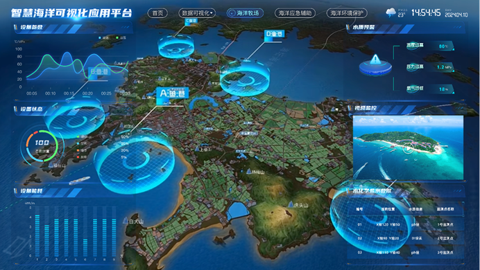 數智入海，GIS賦能智慧海洋