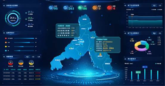 數字孿生高效賦能，打造水利新質(zhì)生產(chǎn)力