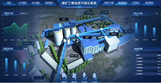 開(kāi)啟礦山新時(shí)代：數字孿生礦山系統引領(lǐng)未來(lái)